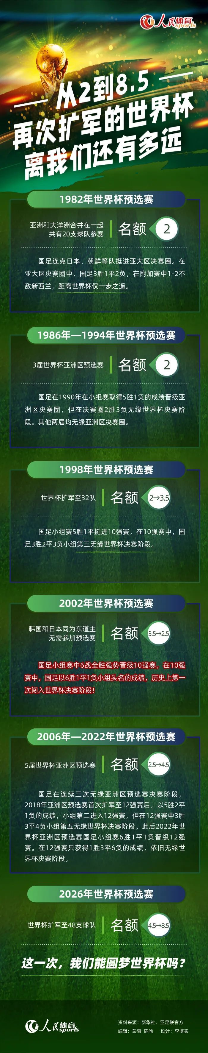 蓝怪、莎拉紧张的转过身体望向天空，蓝怪伸出手指着邓娅，似乎在告诉众人坏女人追来了，邓娅能否如愿以偿呢？勇敢的水手辛巴达攀爬到桅杆上，身子倾斜朝着邓娅看去，他的脸上表露出镇定自若的神色，看不到一丝慌张，甚至还有些不屑，好像一切都尽在掌握之中